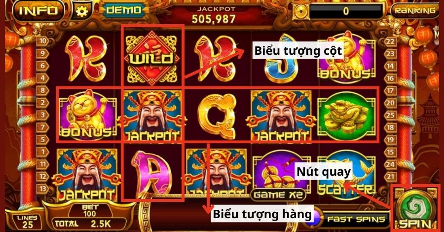 Quy tắc của game Nổ Hũ quốc tế