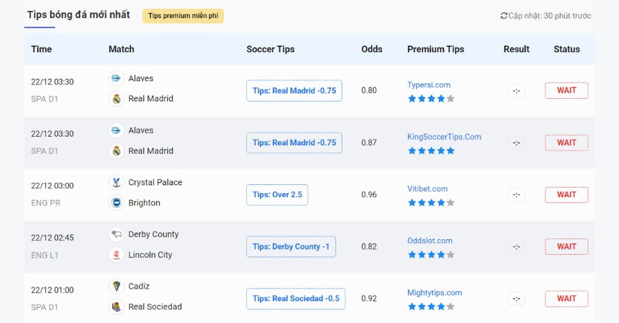 Tips bóng đá uy tín