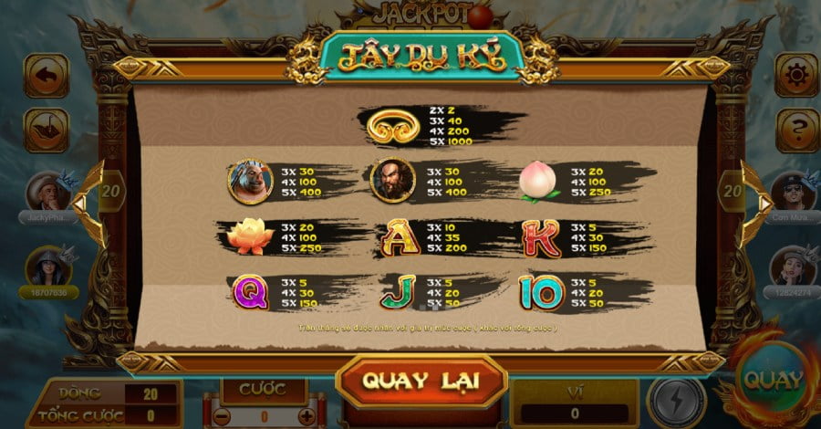Tây Du Ký chắc chắn là sản phẩm bạn nên trải nghiệm thử
