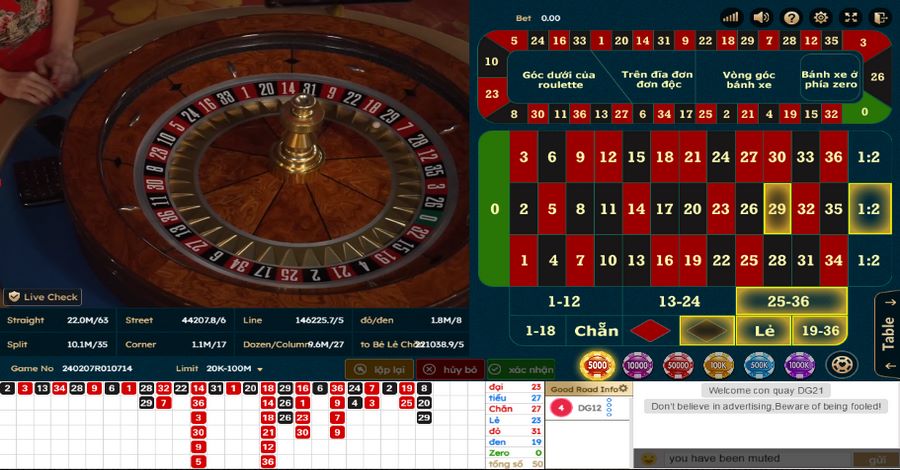 Lưu ý quan trọng khi tham gia chơi game Roulette